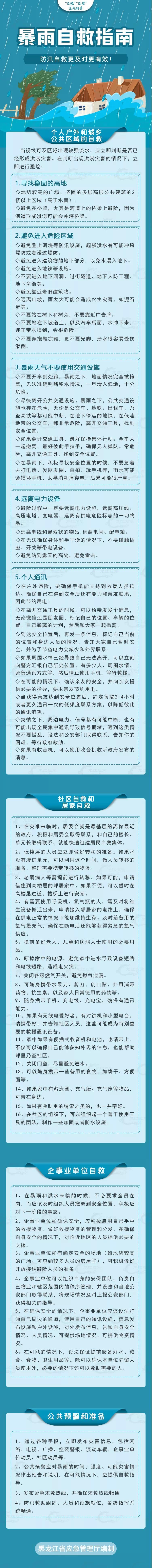 应急科普|暴雨自救指南，防汛自救更及时更有效！