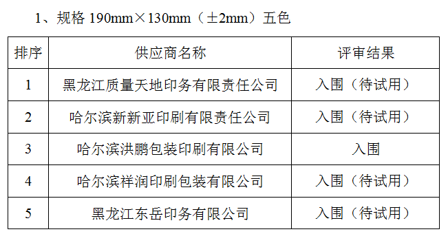 说明书招标采购及服务结果公示