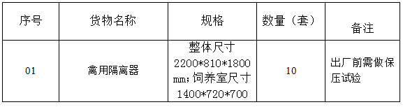 招标公告：禽用隔离器招标采购与服务