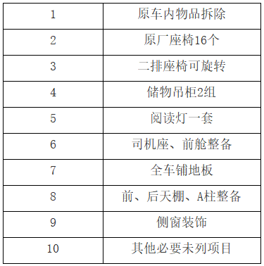 招标公告——客车装饰服务